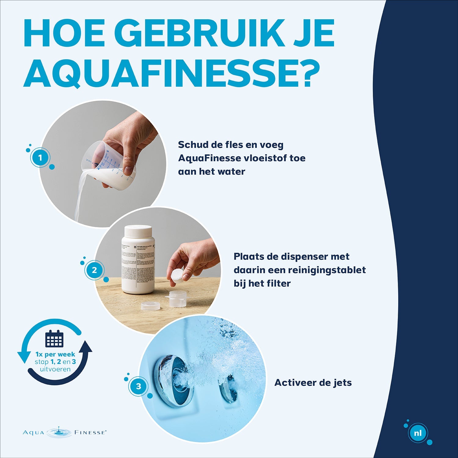 AquaFinesse Hot Tub Water Care box