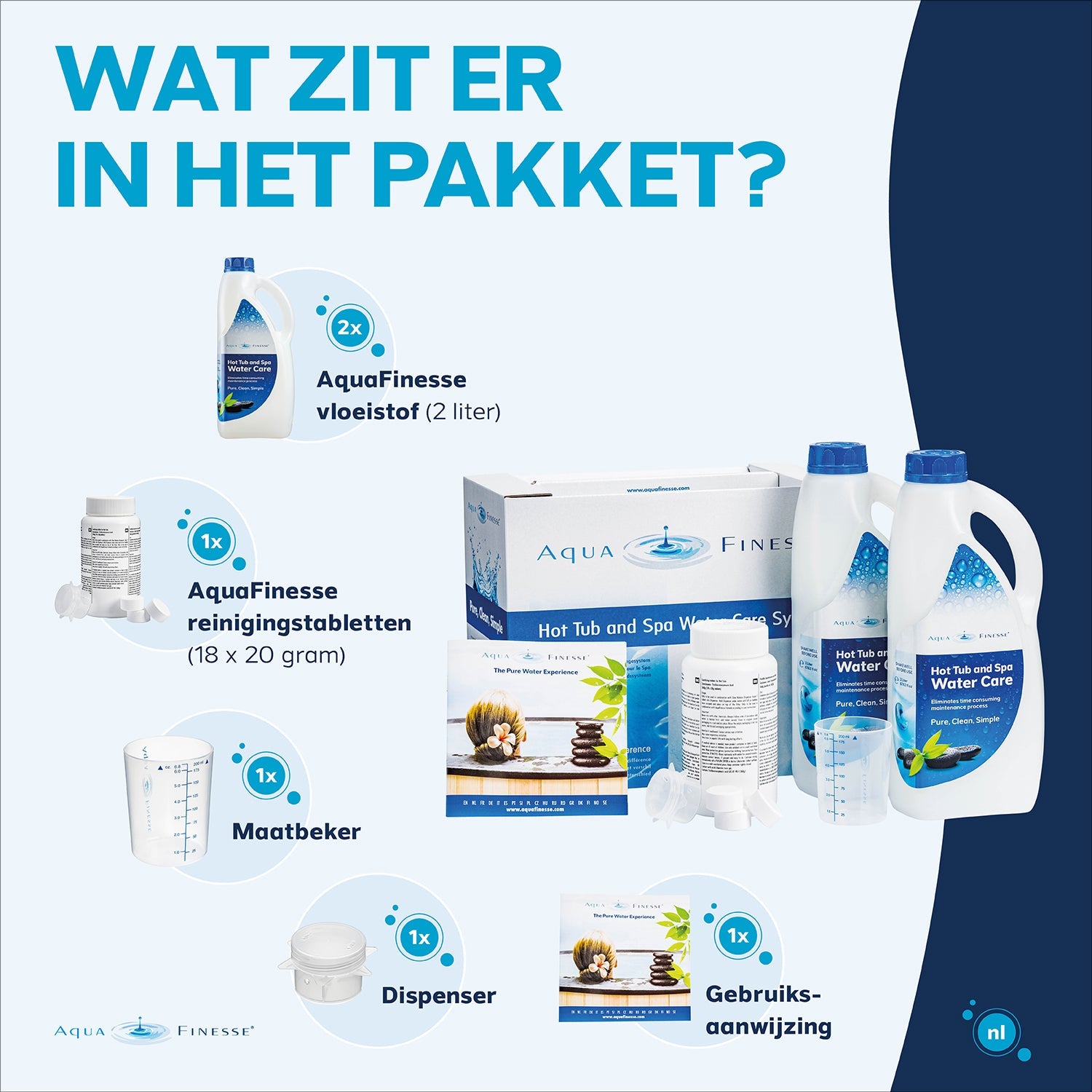 AquaFinesse Hot Tub Water Care box